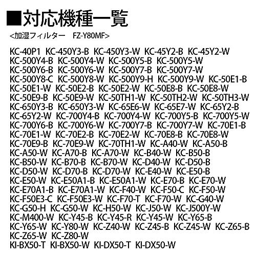 SHARP [Produs original] Filtru de umidificare Sharp pentru purificator de aer cu umidificare FZ-Y80MF