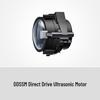 Sony FE Full-Frame Lenses & Teleconverters