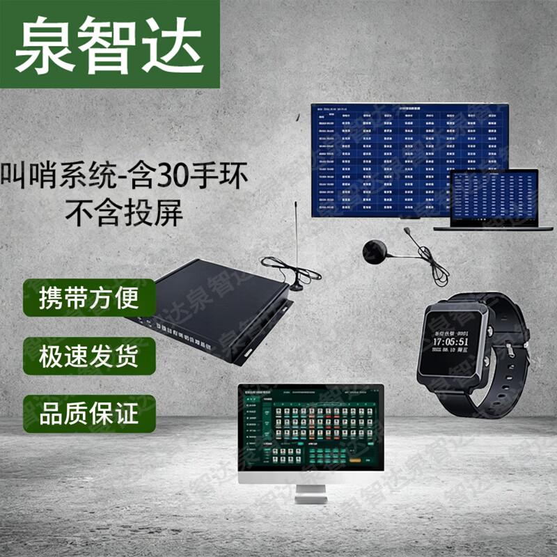 Smart Remote Sentry Management & Whistle System
