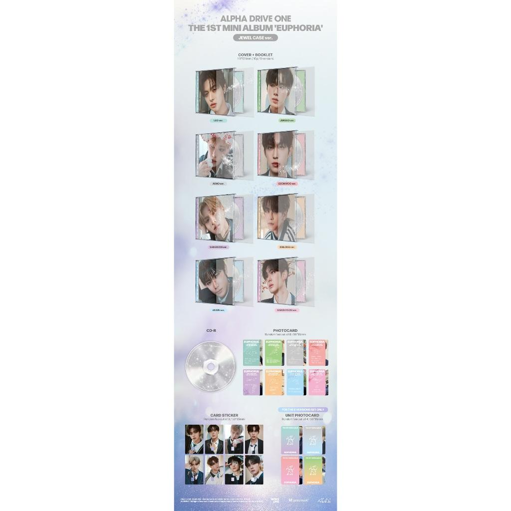 [SOFORT VERFÜGBAR] ALPHA DRIVE ONE - 1. MINI-ALBUM EUPHORIA JEWEL Ver