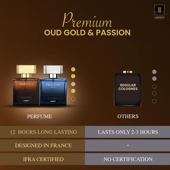 Liberty Men Luxury Spray Combo Pack - Oud Gold And Passion (50Ml/1.7Oz Each), Eau De Parfum (Edp), Crafted In France, Long Lasting Smell.