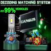 9006 HB4 Canbus LED Headlight High Power Canbus Turbo Fan Lamp External Drive 6000K Car Light DC12V Ultra Bright Light Bulbs