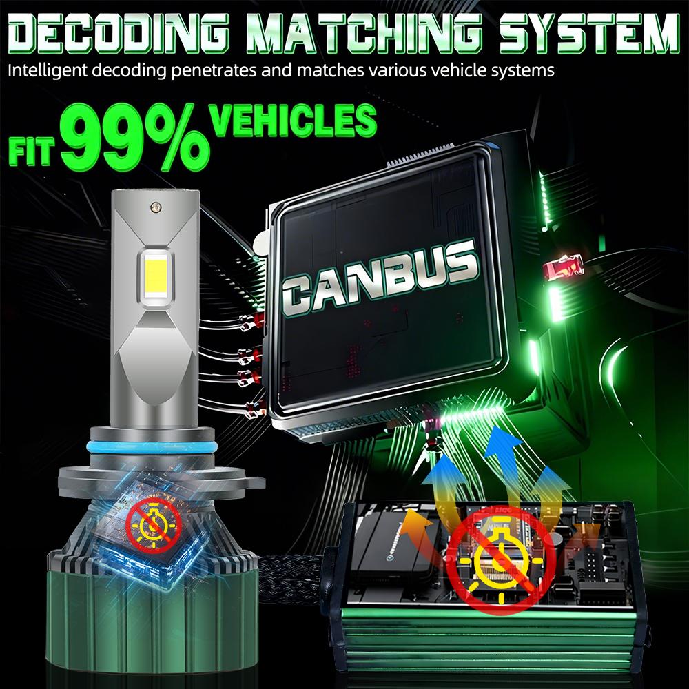 9006 HB4 Canbus LED Headlight High Power Canbus Turbo Fan Lamp External Drive 6000K Car Light DC12V Ultra Bright Light Bulbs