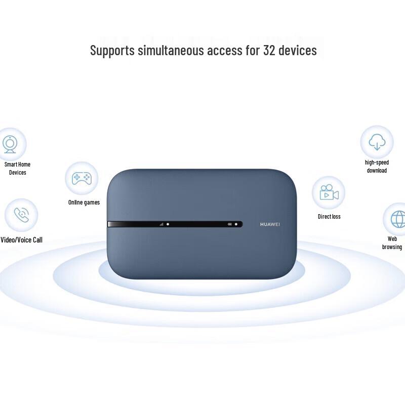 Huawei Mobile WiFi 3 Pro (CN version)