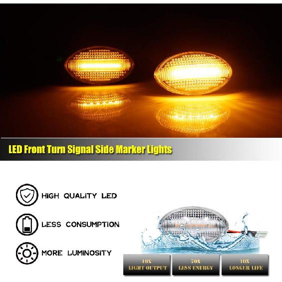 GTINTHEBOX Clear Lens Amber Led Fender Side Marker Light Turn Signal Lamp for Mini Cooper R50 R52 R53