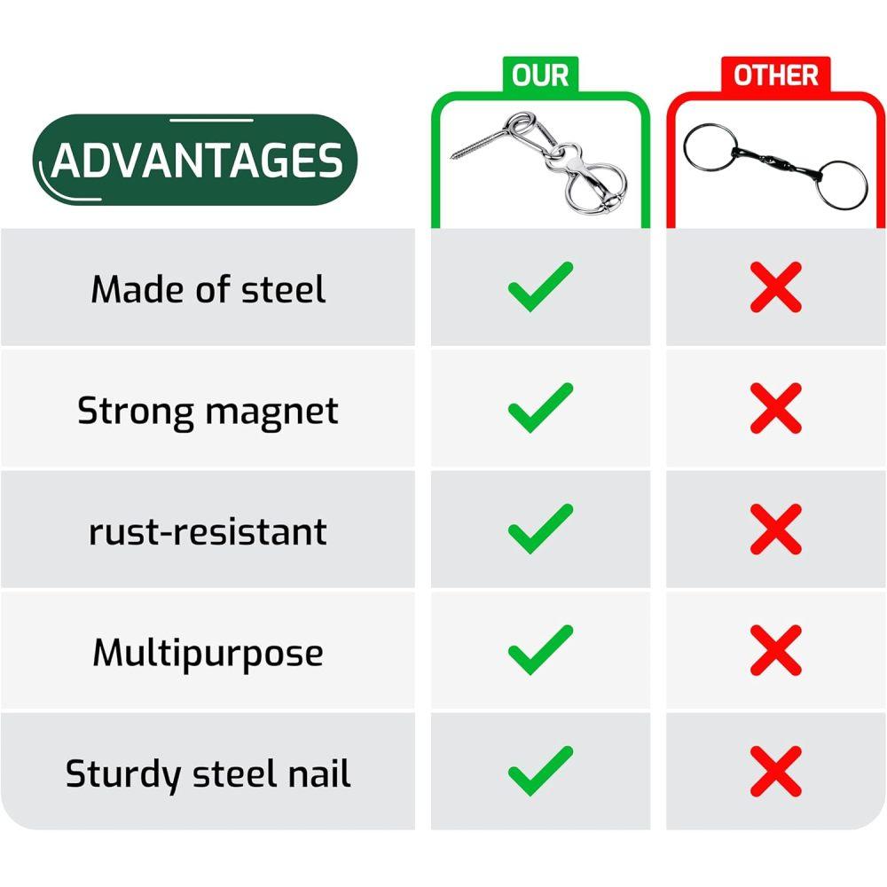 1 zestaw kółek do wiązania koni, bezpieczne akcesoria do wiązania koni, humanitarny sposób na wiązanie koni, magnetyczny pierścień do wiązania i chowania
