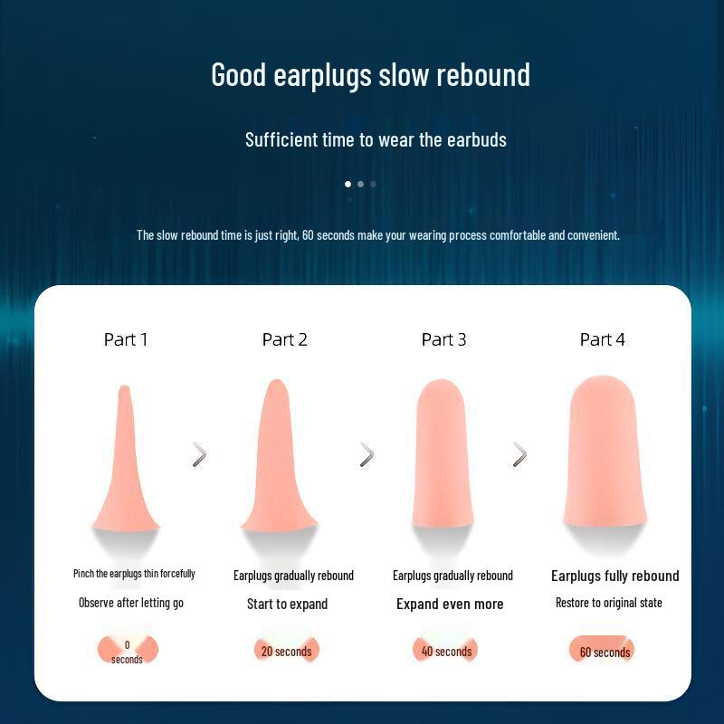 Super Soundproof Sleep Earplugs: Noise Reduction, Anti-Noise, Ideal for Dorm Use