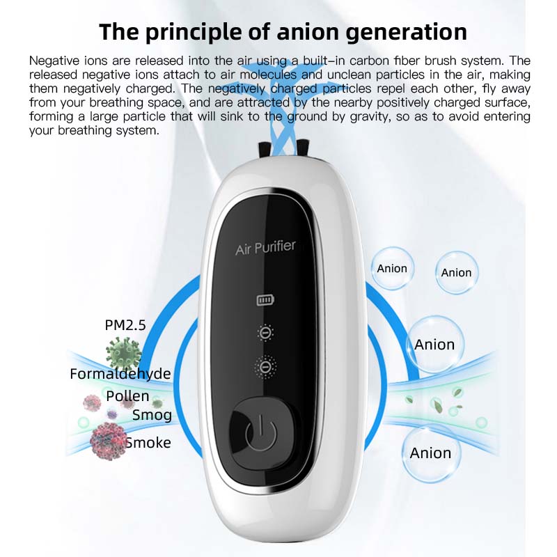 Čistička Ionizátor Mini Anionový Malý Přenosný USB Na Krk Iontový Inteligentní Kouřový Čistič Vzduchu