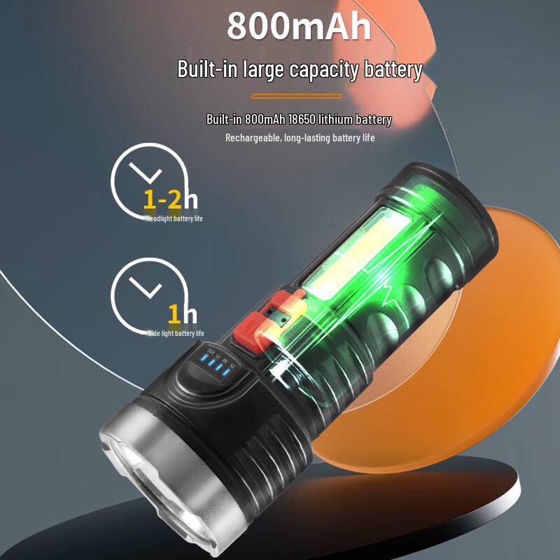 Jujingyang Dual-Light Outdoor Flashlight