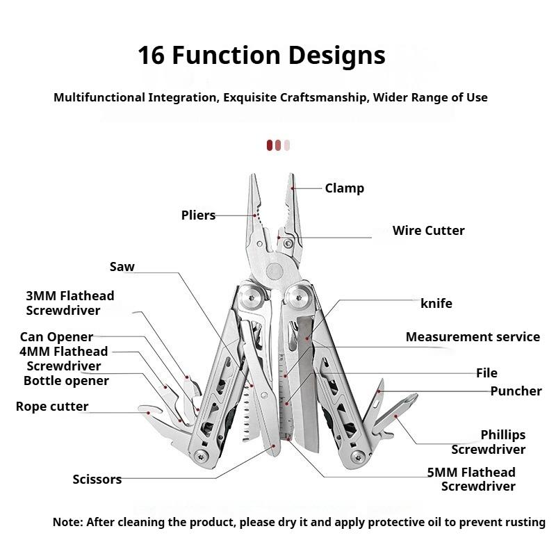 28-in-1 Multifunctional Pliers Outdoor Portable EDC Pliers Screwdriver Bottle Opener Measuring Ruler