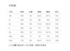 Jiuzi Anna Kou Lazy Relaxation Elastic Waist Drop Wide Leg Pants Women's 2025 Summer New Style