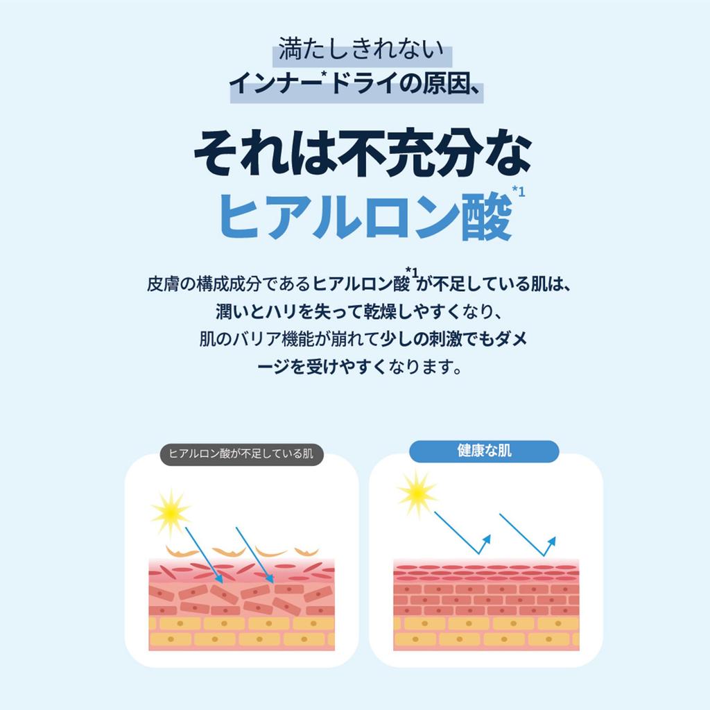 Real Hyaluronic Blue Serum 60ml Hyaluronic Acid Serum Booster Infusion X Highly Moisturizing Care For and Inner Dry Skin Korean Cosmetics Skincare