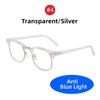 VIVIBEE Vintage Anti Blue Light Blocking Glasses Men Square Ray Filter Women Gaming Eyeglasses Black Frames Computer Eyewear