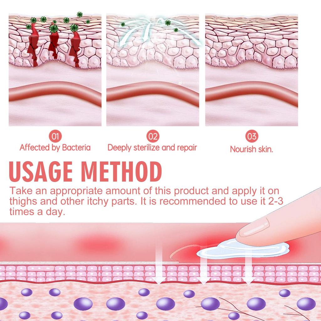 SouthMoon Inner Leg Balm Women's Private Parts Odor Removing, Moisturizing, Skin Repairing Balm