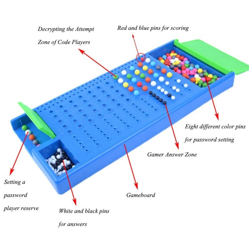 Children Educational Toys Reasoning Game Crack Password Desktop Toy Decryption Logic Reasoning Interactive Intelligence Game Toy