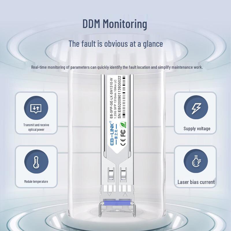 EB-LINK SFP/SFP+ Optical Transceiver Modules