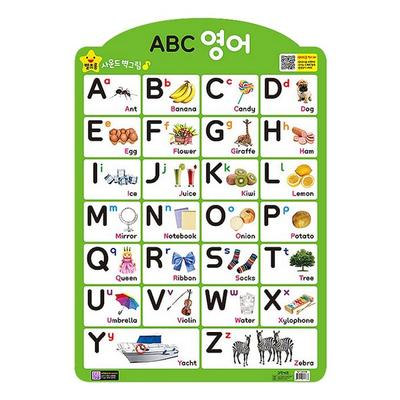 ABC English Poster: Byeolcholong Sound Wall Painting Korean Childrens Toys