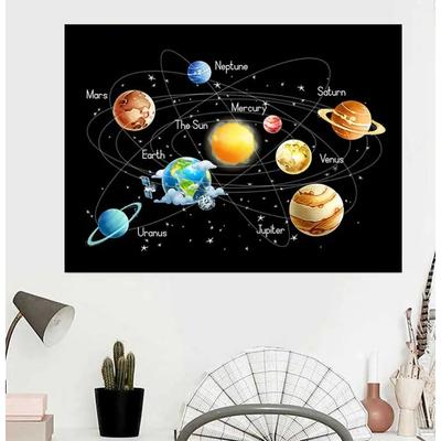 Sonnensystem Planeten Sterne Leinwandgemälde an der Wand Leinwandposter und Drucke Wandkunst Bild für Kinderzimmer Heimdekor