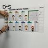 Dry Erase Color Multiplication Table Kids Students Educational Reusable Multiplication Chart Math Board Classroom Walls Doors Chalkboard Decoration
