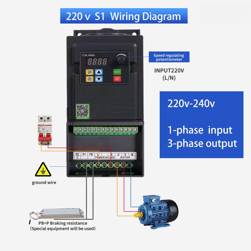RQ320 Portable Variable Frequency Drive Single Phase To Three Phase VFD/VSD Frequency Inverter For Motor