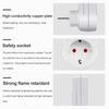 Digital Display AC Power Meter EU/AU/UK/FR/US Plug Energy Meter  Home Energy Use