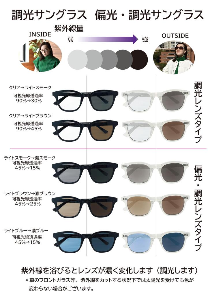 [FaceTrick az Label] Sunglasses, Polarized & Photochromic, Men's & Women's, UV Protection, Lenses that darken with UV light, Sabae-made lenses,