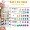 Hot 50 Pcs/Bottle 6 In 1 Multipurpose Chlorine PH Test Strips SPA Swimming Pool Water Tester Paper