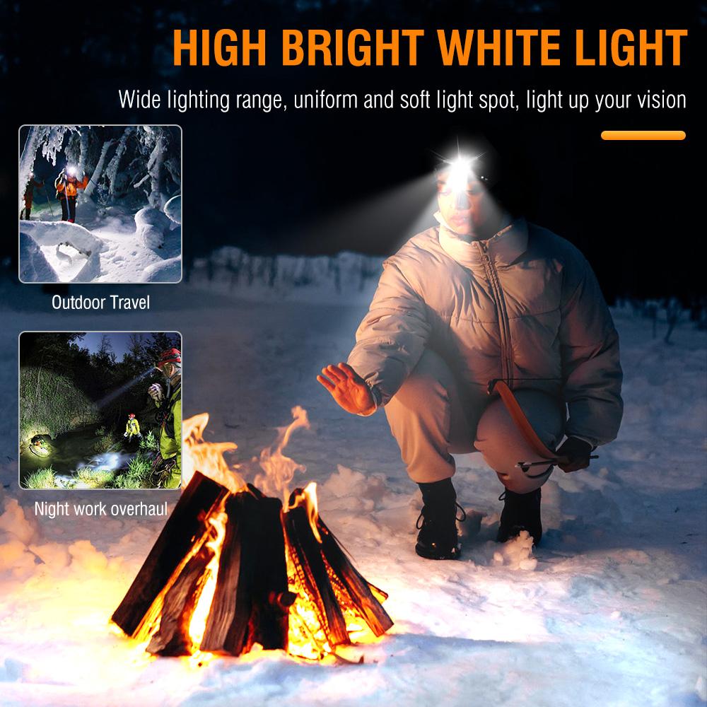 BORUiT HP360 LED Powerful Headlamp Type-C Rechargesble 18650 Headlight Waterproof Camping Fishing Head Torch Emergency Lantern