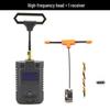 Detalii și accesorii – Sisteme FPV