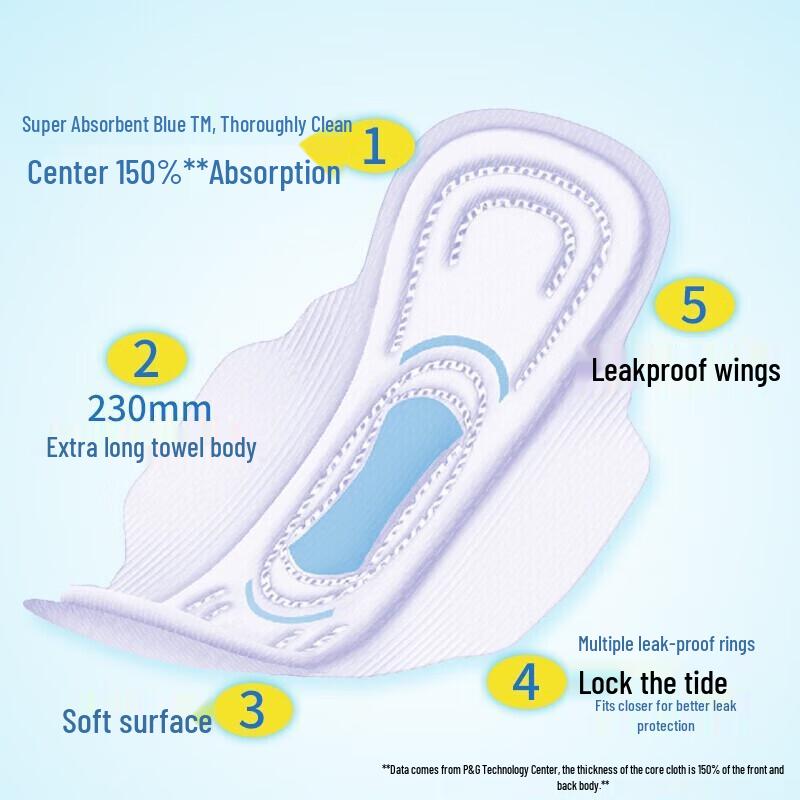 Whisper Sanitary Napkin Multi-Pack