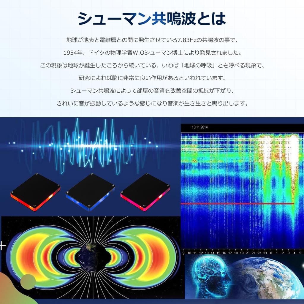 Douk Audio 2021 Schumann Wave 7.83Hz Ultra-Low Frequency Pulse Generator Audio Resonator