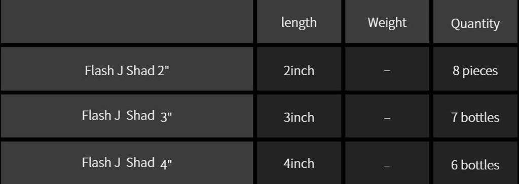 Fish Arrow Soft Lure Flash J Shad 3 Inch 7 Piece Per Pack #26 (4094)