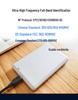 Desktop 915MHz USB RFID Tag Issuer & Card Reader for Access Control