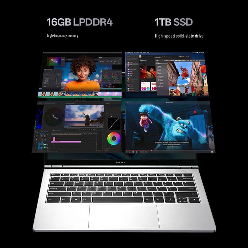 Lenovo Yinengzhe E14H Ultra-Thin Performance Laptop (CN Version)
