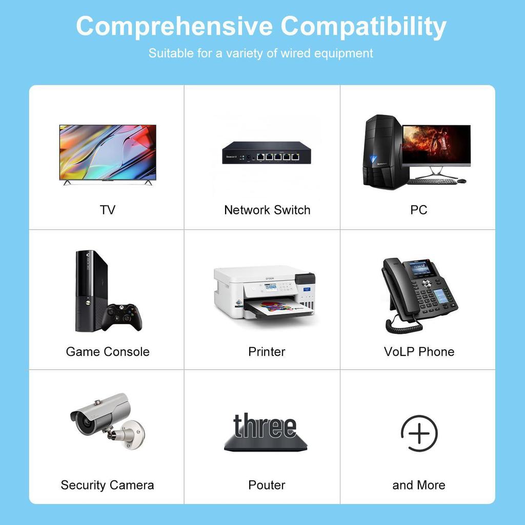 GEN2 RJ45 Ethernet Adapter: V2 Gigabit Network Cable Adapter
