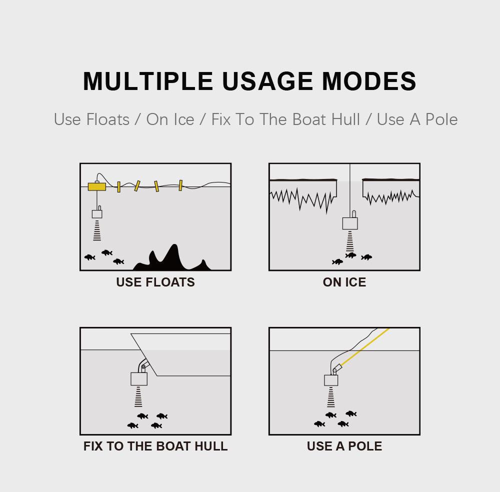 LUCKY Wired Fish Finder with Color Screen