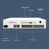 Guotong Future GT PCM16T-8WETH Telecom Optical Transceiver
