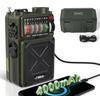 Radios