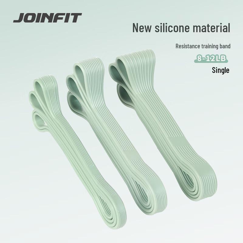 JOINFIT Yoga & Strength Resistance Band