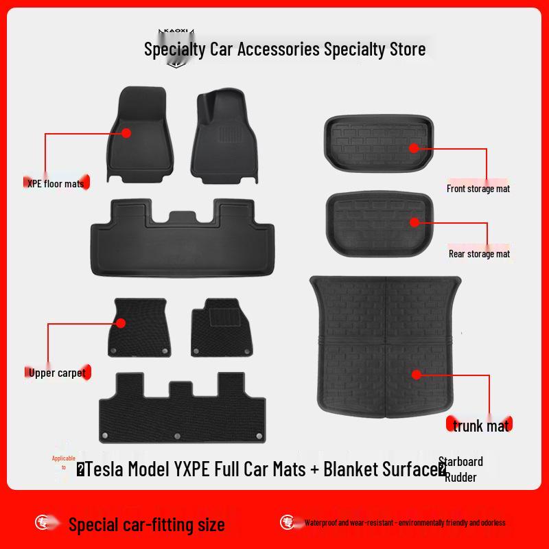 Eco-Friendly Waterproof XPE Car Floor Mats & Odorless Trunk Mat for Tesla Model 3/Y (L/R Drive)