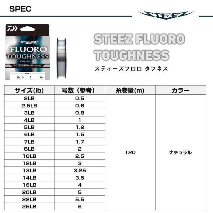 Daiwa Steez Fluorotoughness Fluorocarbon Line 13lb-120m Natural