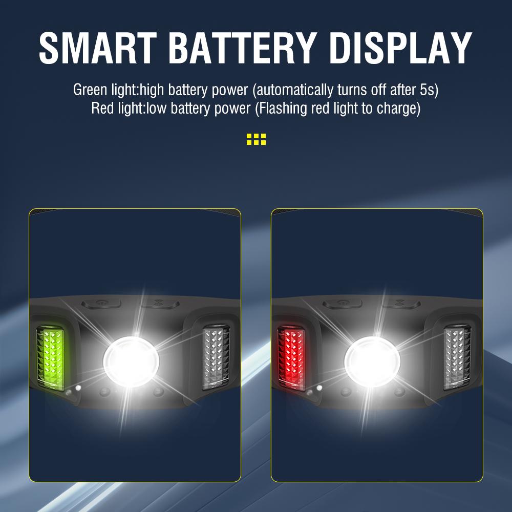 Powerful COB LED Headlamp Induction Headlight Silicone USB-C Rechargeable Head Torch Camping Fishing Lantern