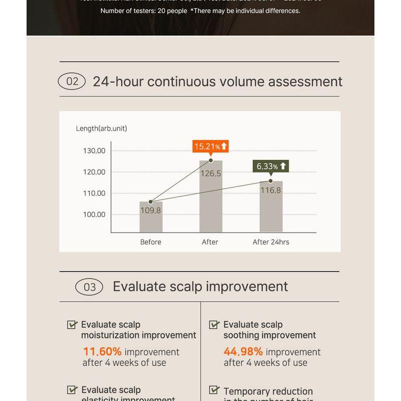 DAENG GI MEO RI - Revitalizing Scalp Shampoo