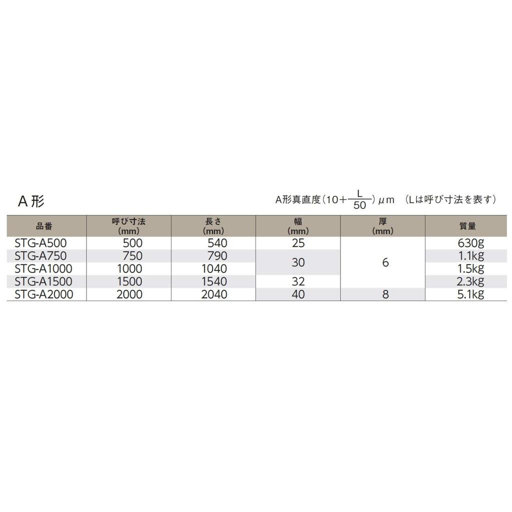 Niigata Seiki SK Made In Japan Straight Edge Steel Standard with Scale 500mm A Type STG-A500