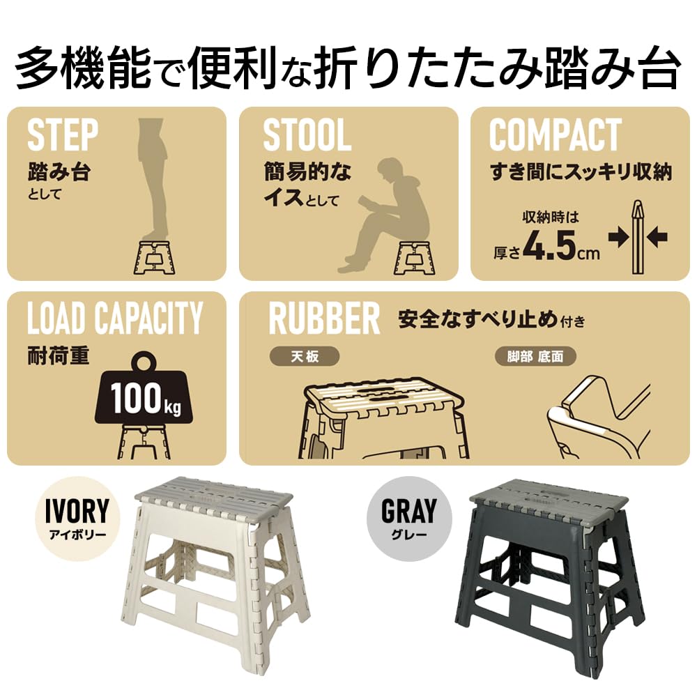 Park Lane Folding Step Stool, Compact, 32cm High X 45.5cm Wide X 30cm Deep, Sturdy, Car Wash, Kids, Entryway, Outdoor, Dark Gray