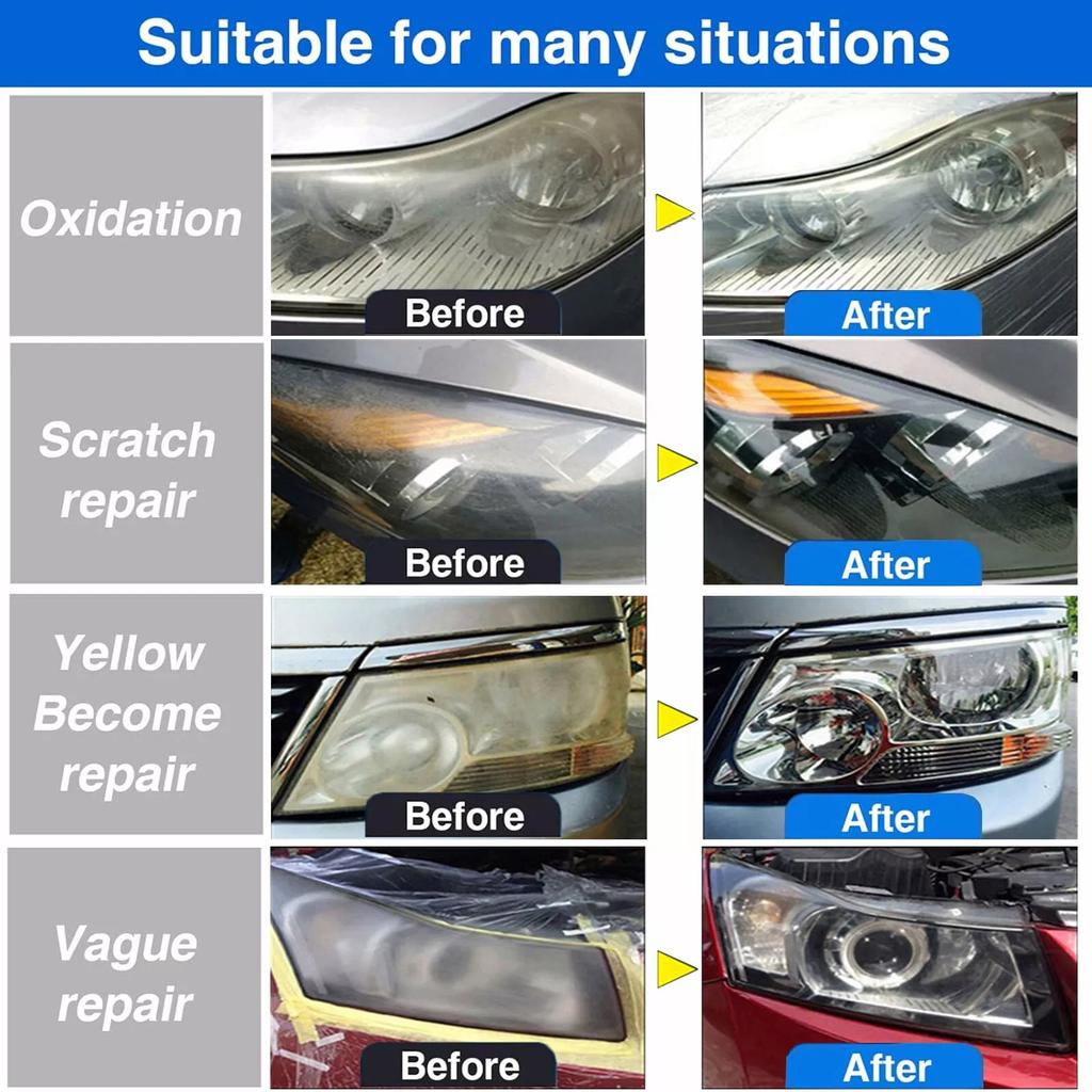 Car Accessories Headlight Repair Polish Kit Car Headlight Restoration Kit Headlamp Anti-Scratch Detailing Cleaning Maintenance