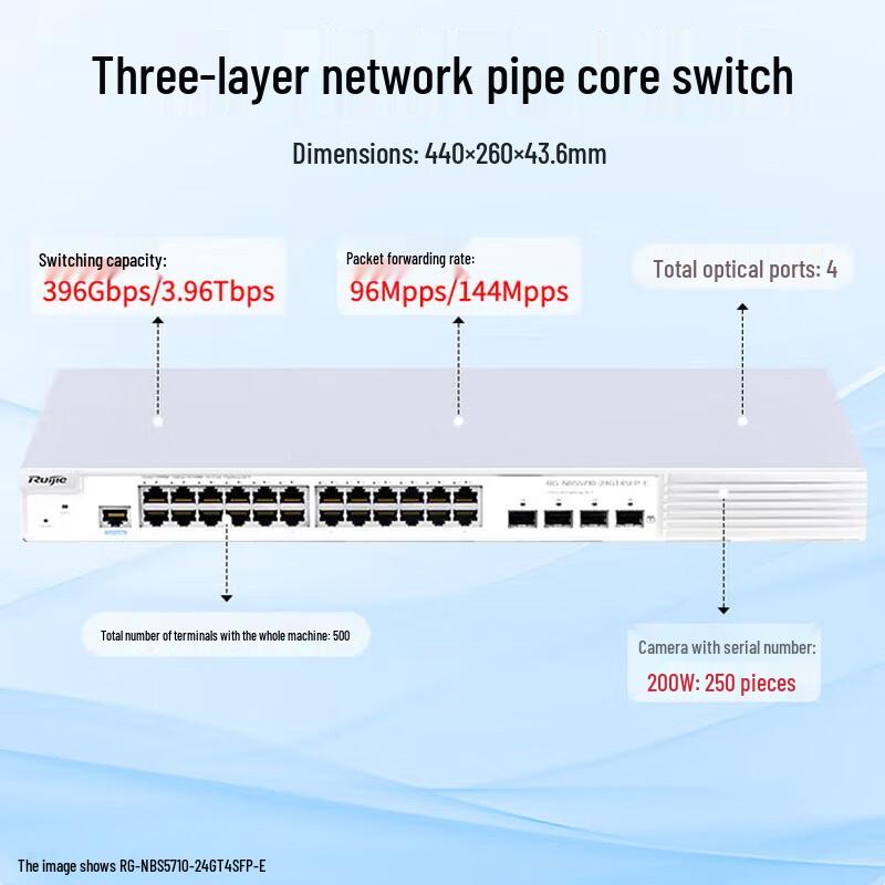 Ruijie RG-NBS5710-24GT4SFP-E Gigabit Managed Switch