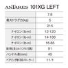Shimano 25 Antares 101XG Baitcasting Reel (Left)