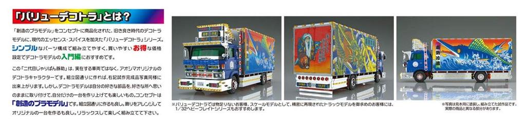 Aoshima Bunka Kyozai Value Decotora Series 53 Nansei Refrigeration Refrigerated Plastic Model 1/32 No. (4t Truck)