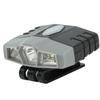 COB LED Headlamp High Brightness Dual Modes Waterproof Rechargeable Headlight with Motion Sensor